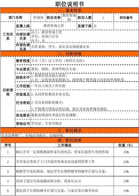 教育咨詢師如何通過文體活動(dòng)策劃提升教育影響力