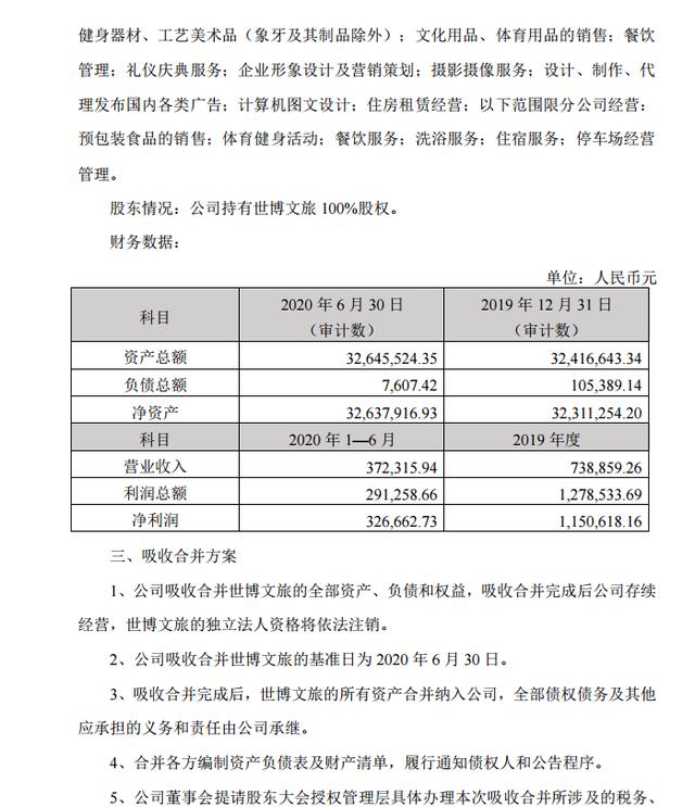云南旅游深化整合，吸收合并世博文旅發(fā)展以?xún)?yōu)化業(yè)務(wù)布局